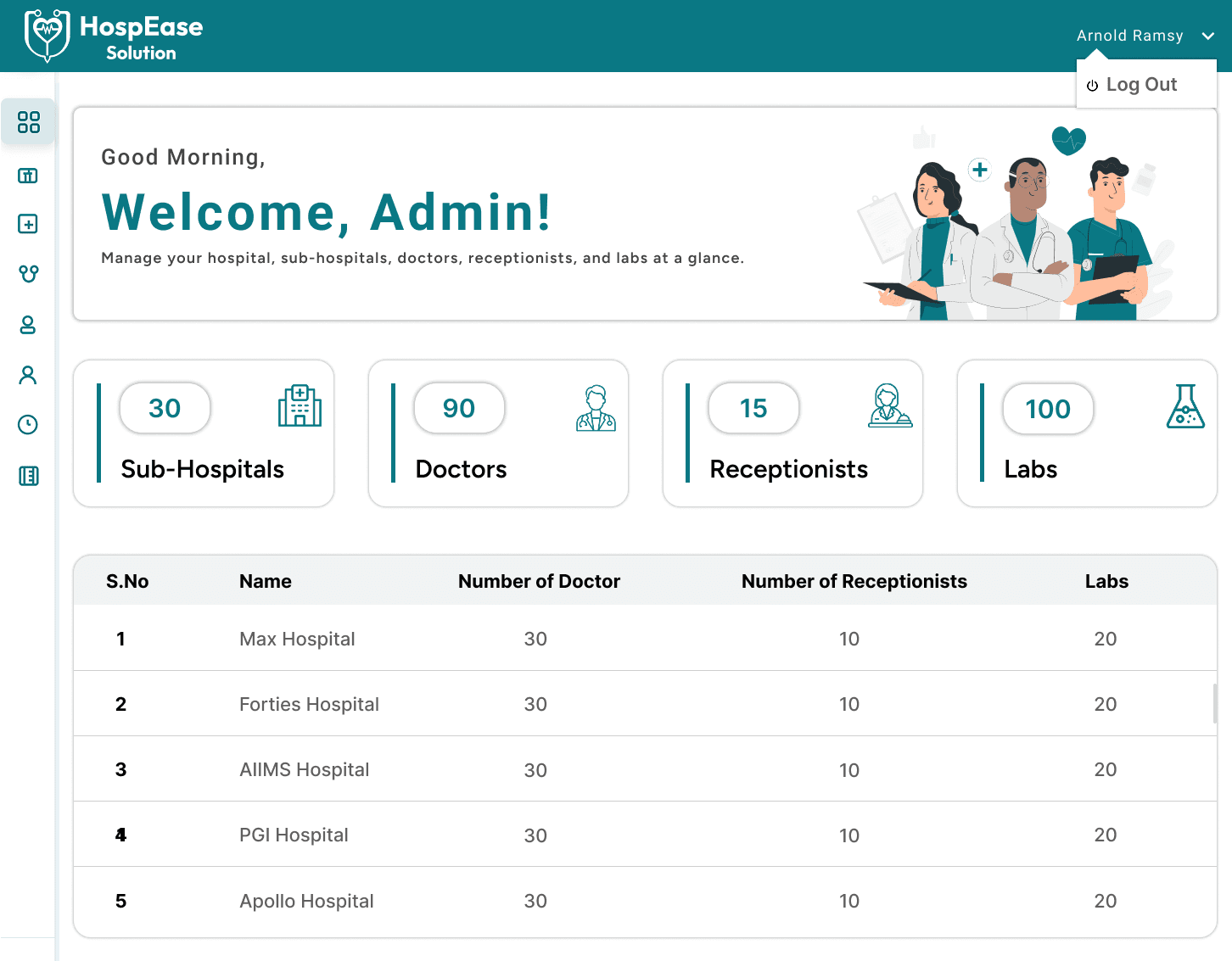 Hospital Management System