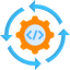 Modern DevOps Methodology