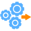 Proven Implementation Methodology