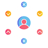 Scalable Business Ecosystem
