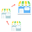 Scalable Store Architecture