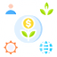 Unified Ecosystems