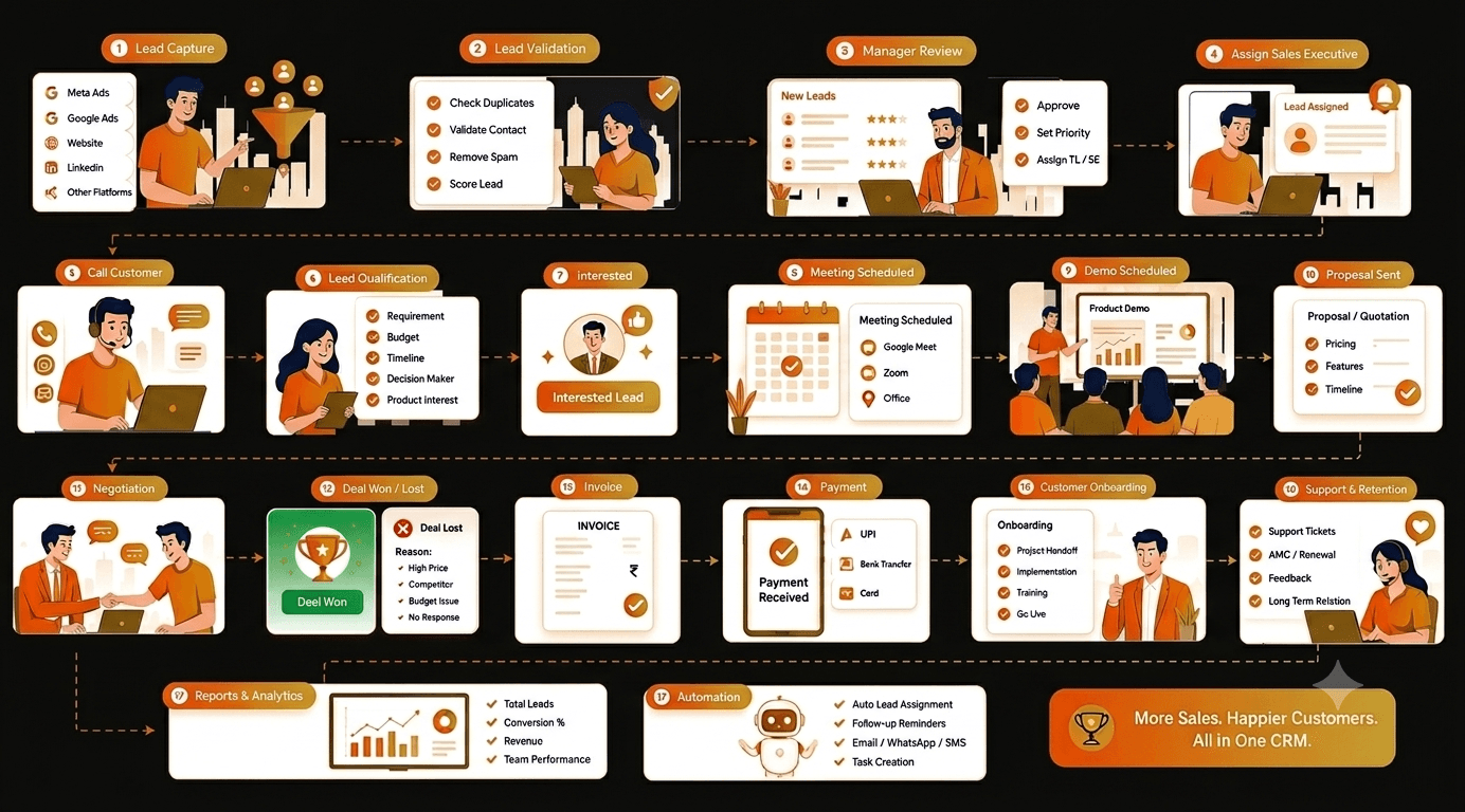 asset_management_system